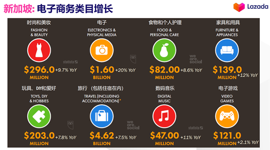 跨境电商注册哪里公司_跨境电商注册公司经营范围_跨境电商注册公司的流程