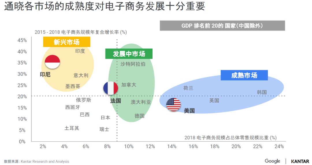 成都跨境电商产业园_成都跨境电商产业园地址_四川成都跨境电商产业基地