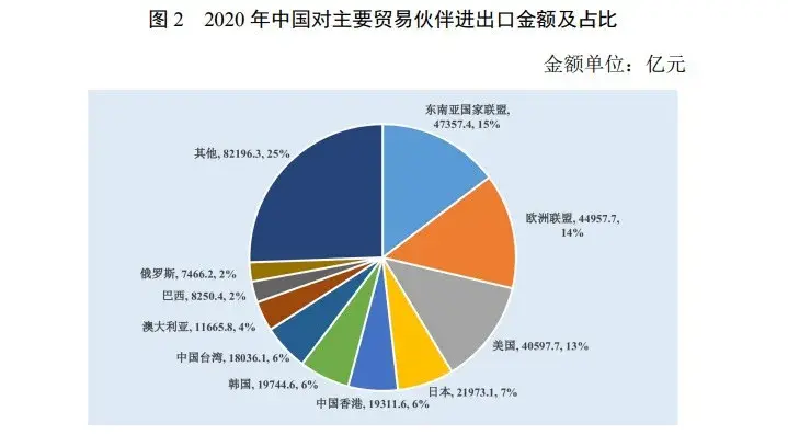 四川成都跨境电商产业基地_成都跨境电商产业园地址_成都跨境电商产业园