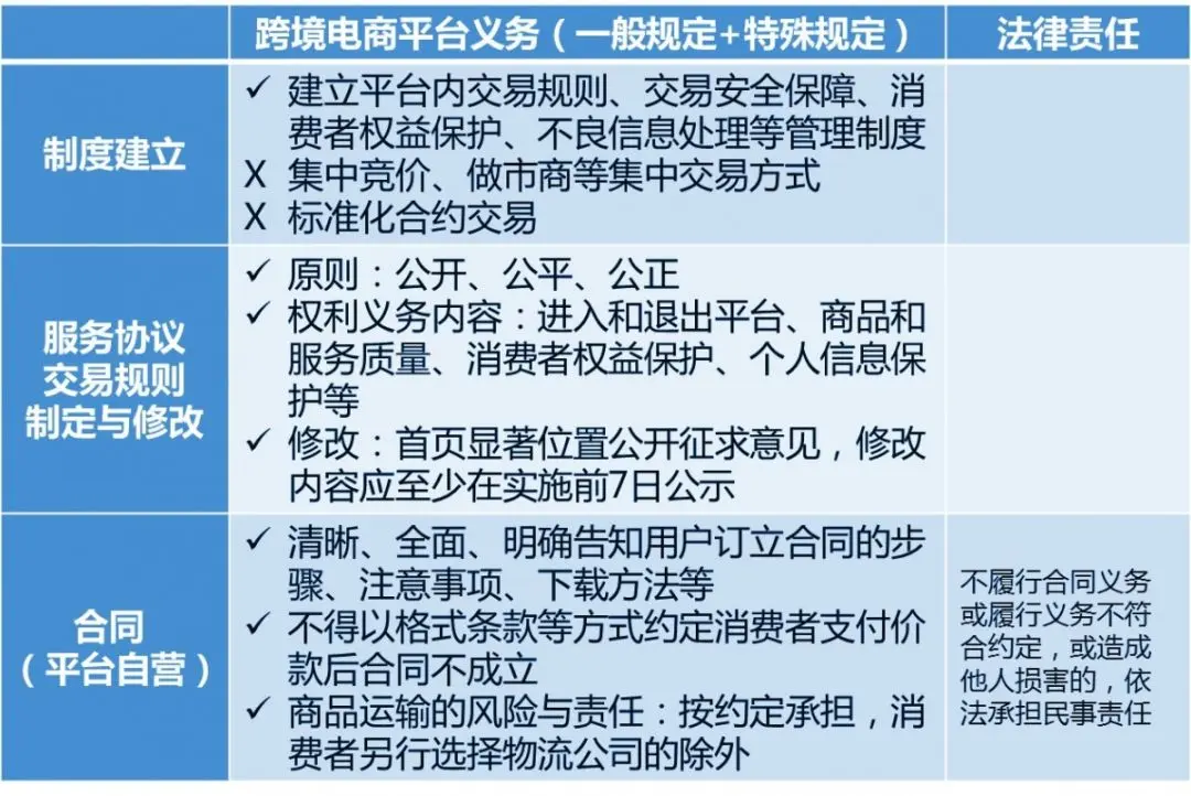 跨境电商有钱赚吗_贝多罗跨境电商赚钱吗_跨境电商好做吗一个月赚多少