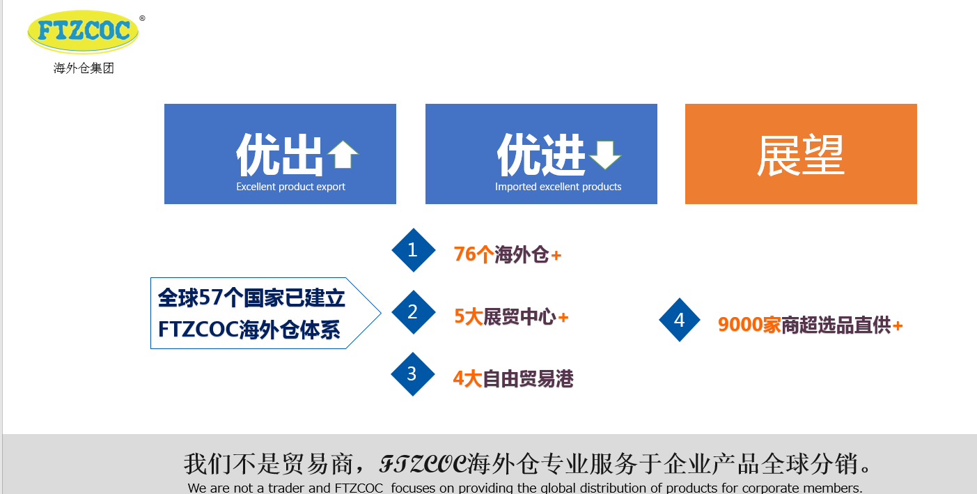 中国跨境电商排名2016_2019中国跨境电商排行榜_2018十大跨境电商排行榜