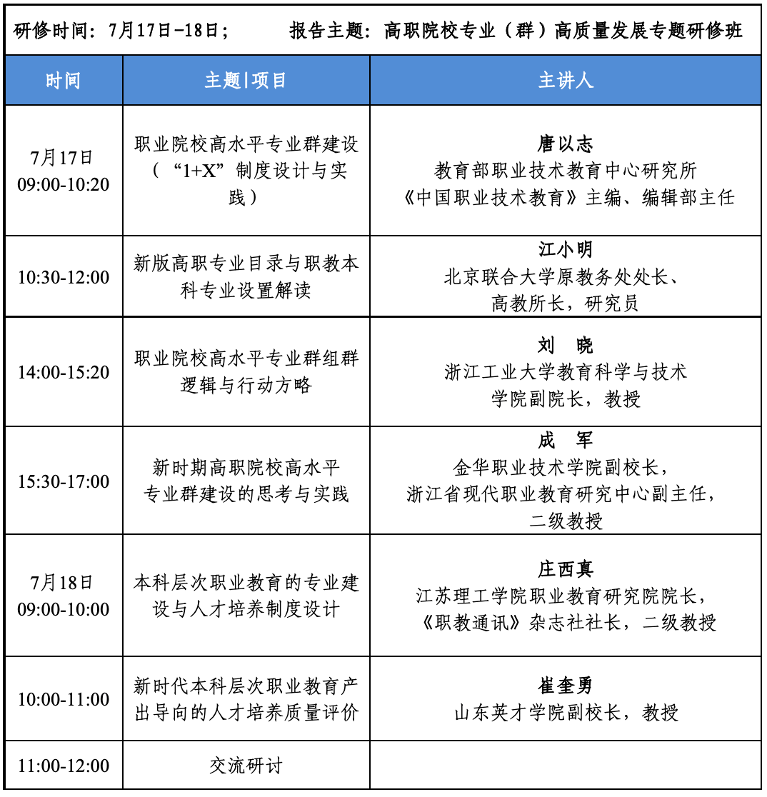 跨境电商专业建设方案_跨境电商创新创业教育_职业院校跨境电商教学改革探索