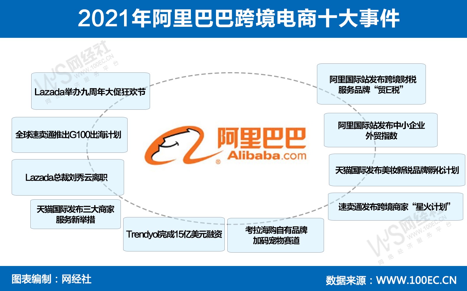 跨境移动电商_跨境电商移动端平台有哪些_跨境电商移动端平台