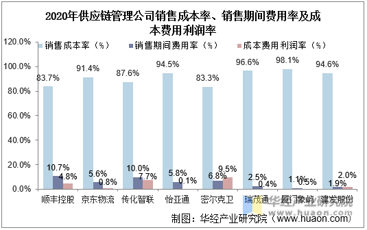 跨境电商比价平台是什么_跨境电商比价平台_跨境电商报价