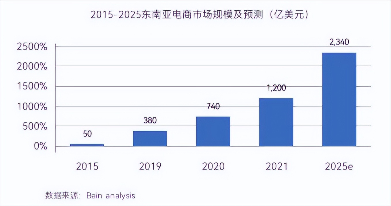 跨境电商购物_跨境电商易购_人人购跨境电商