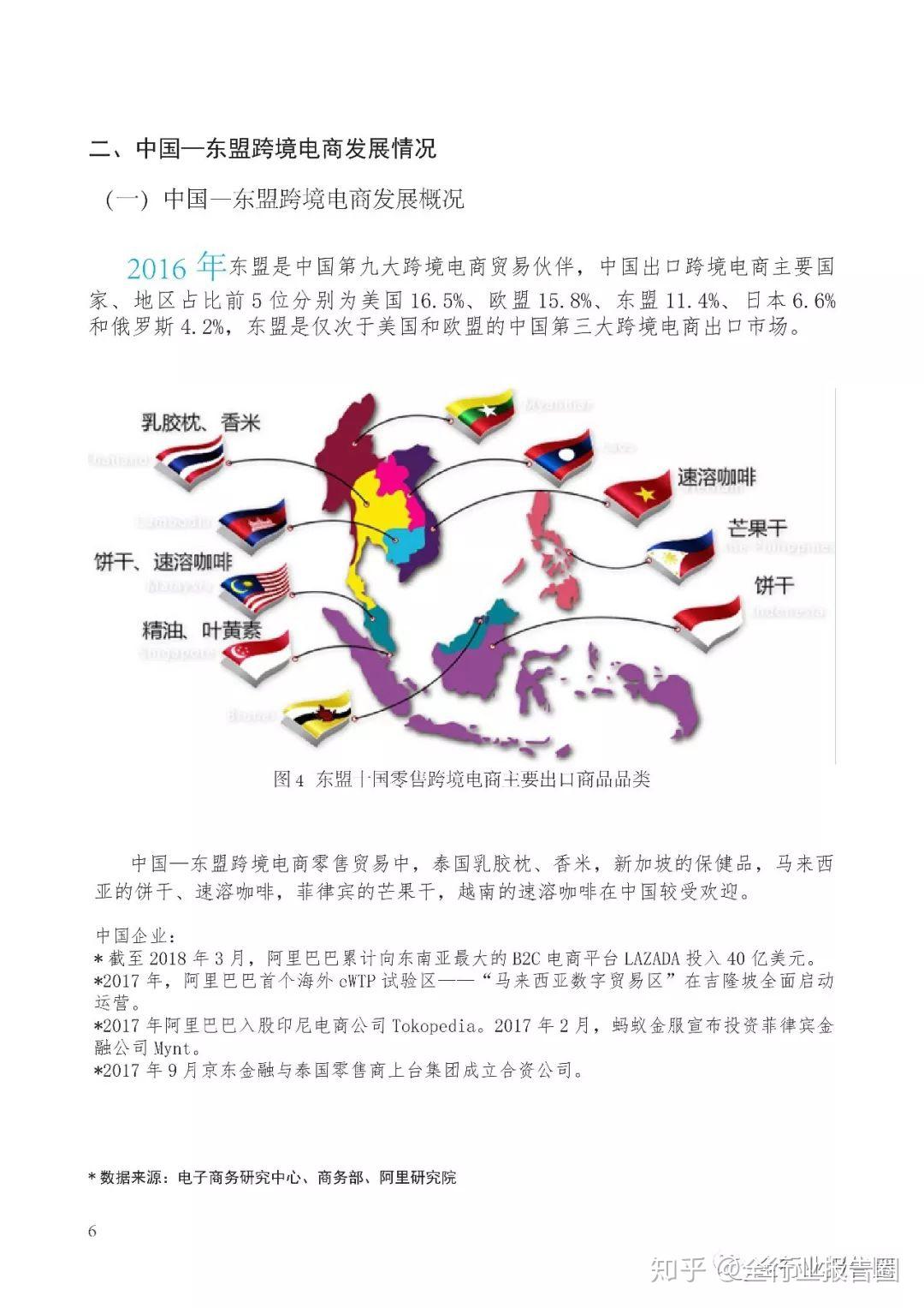 涵盖跨境电商范围是什么_跨境电商涵盖范围_涵盖跨境电商范围有哪些