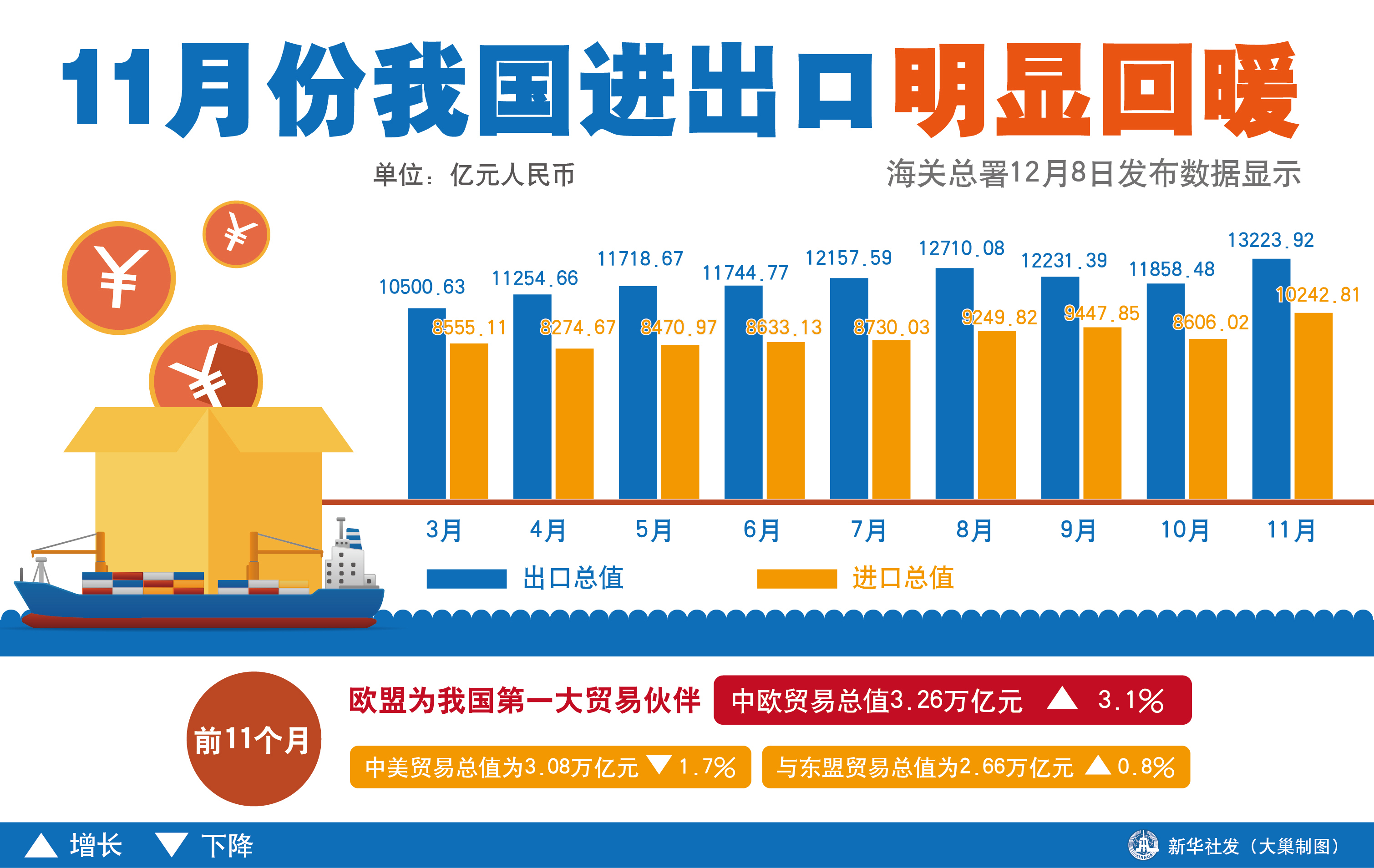 2017跨境电商交易规模_2014年跨境电商交易额_b2c跨境电商交易流程