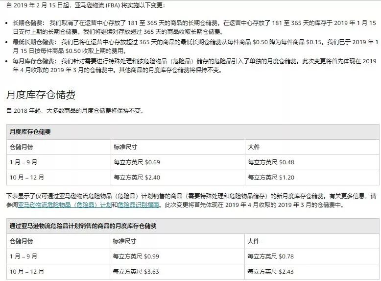 十大跨境电商龙头股_国内跨境电商巨头_三头六臂跨境电商