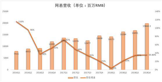 跨境电商数量增多_跨境电商数量_跨境电商数量排名前四的省份