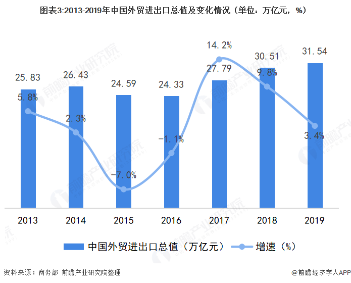 跨境电商出口平台有哪些_国内出口跨境电商平台_出口跨境电商平台排名