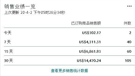 跨境电商erp是什么意思啊_跨境电商 erp_跨境电商erp软件前十名