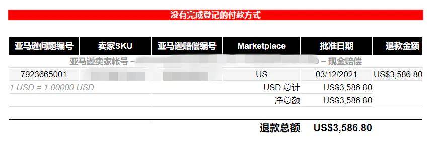 跨境电商创业成本_跨境电商物流_跨境电商物流成本分析