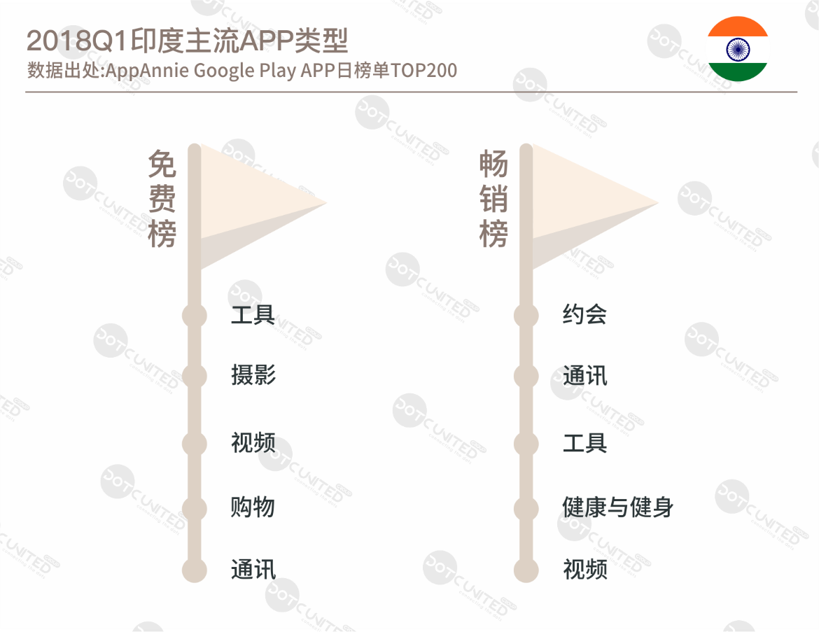 跨境电商货代怎么找_跨境电商系统找速腾飞_免费跨境电商epr系统