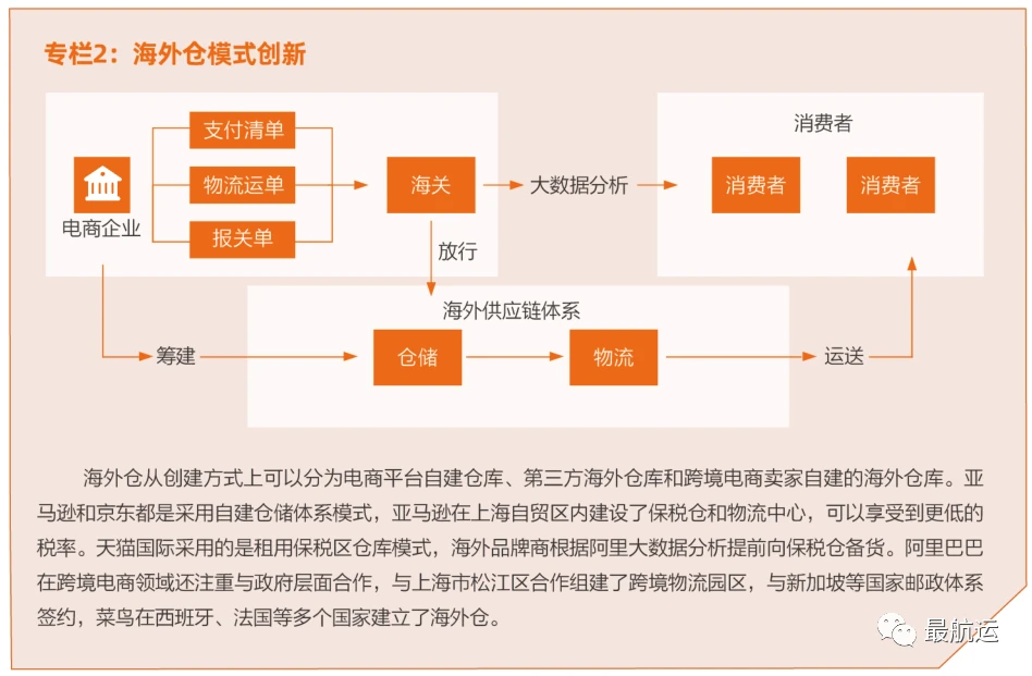 css跨境电商好吗_跨境电商好干嘛_跨境电商好做不