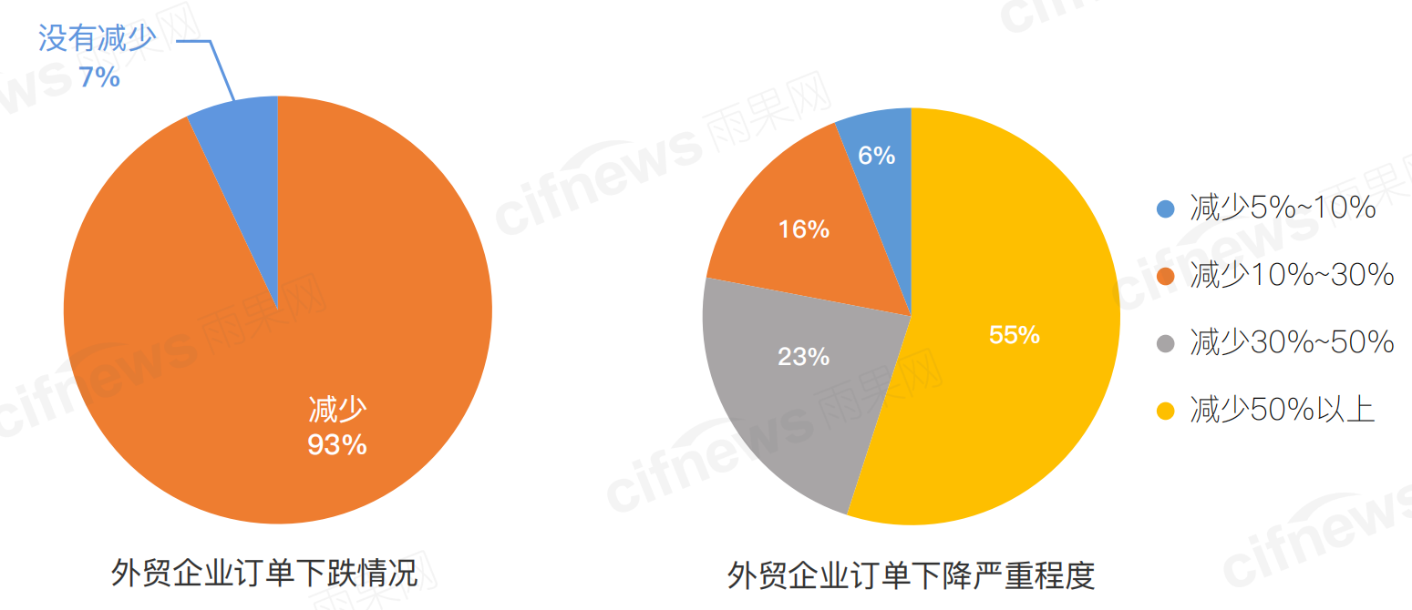 跨境电商行业市场规模_跨境电商市场交易规模_跨境电商市场规模