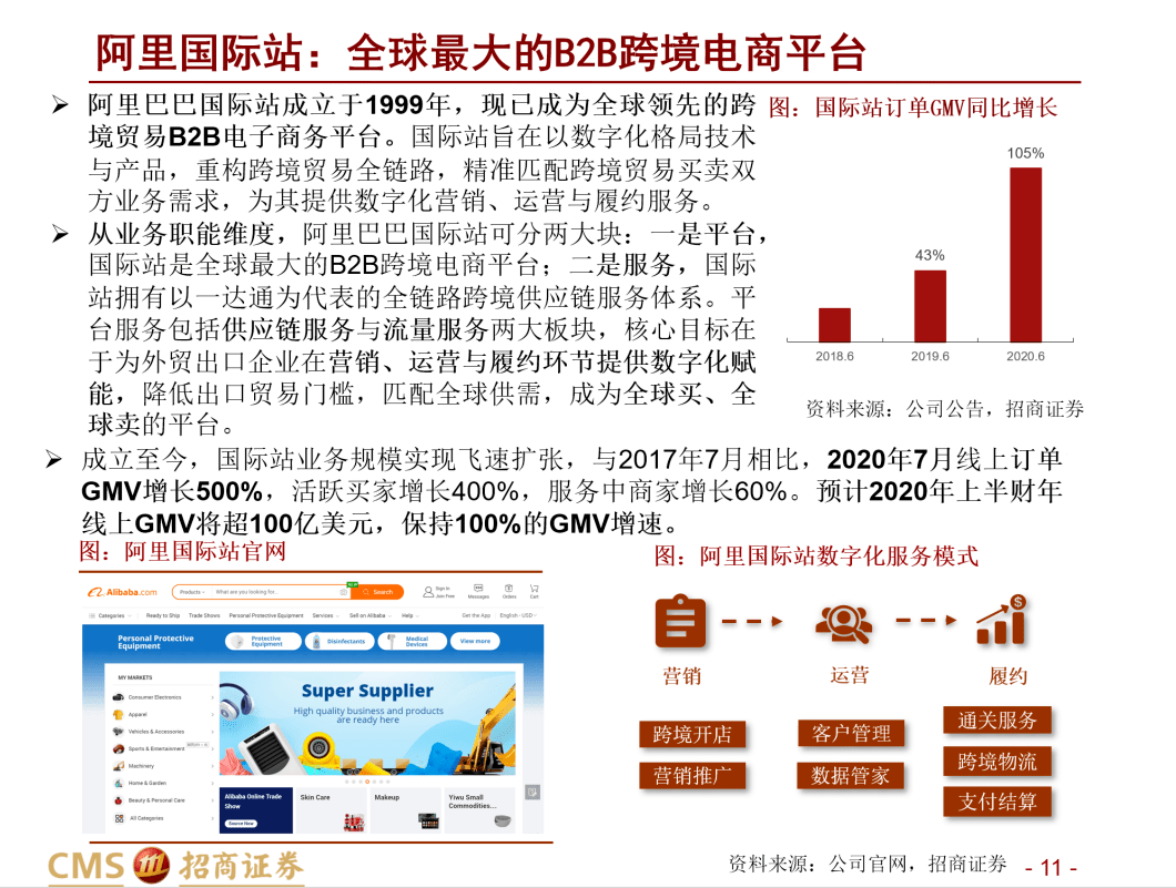 阿里跨境是什么意思_阿里的跨境平台_阿里跨境电商平台