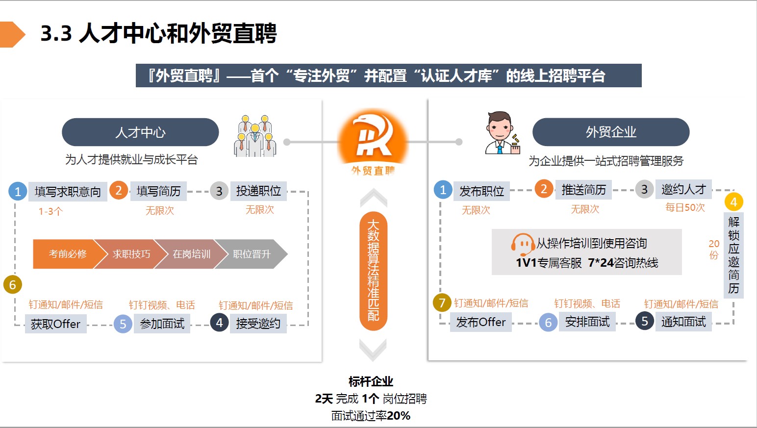 阿里跨境电商平台_阿里跨境货源什么意思_阿里的跨境平台