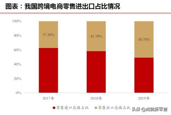 云集品跨境电商tps_跨境云商城_跨境电商tps云集品商城