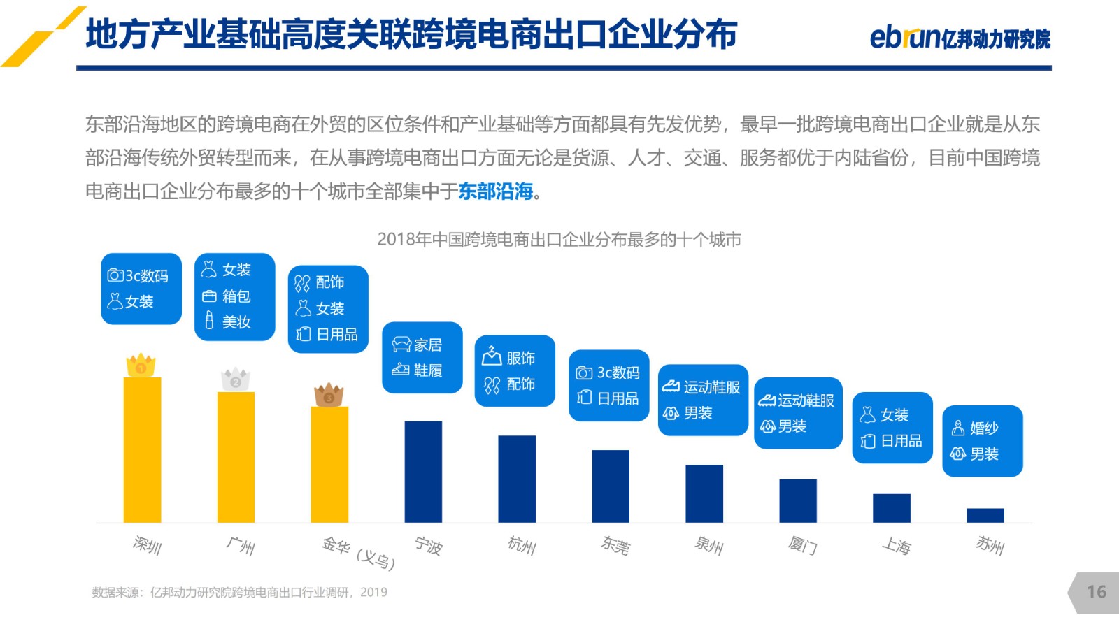 跨境云商城_云集品跨境电商tps_跨境电商tps云集品商城