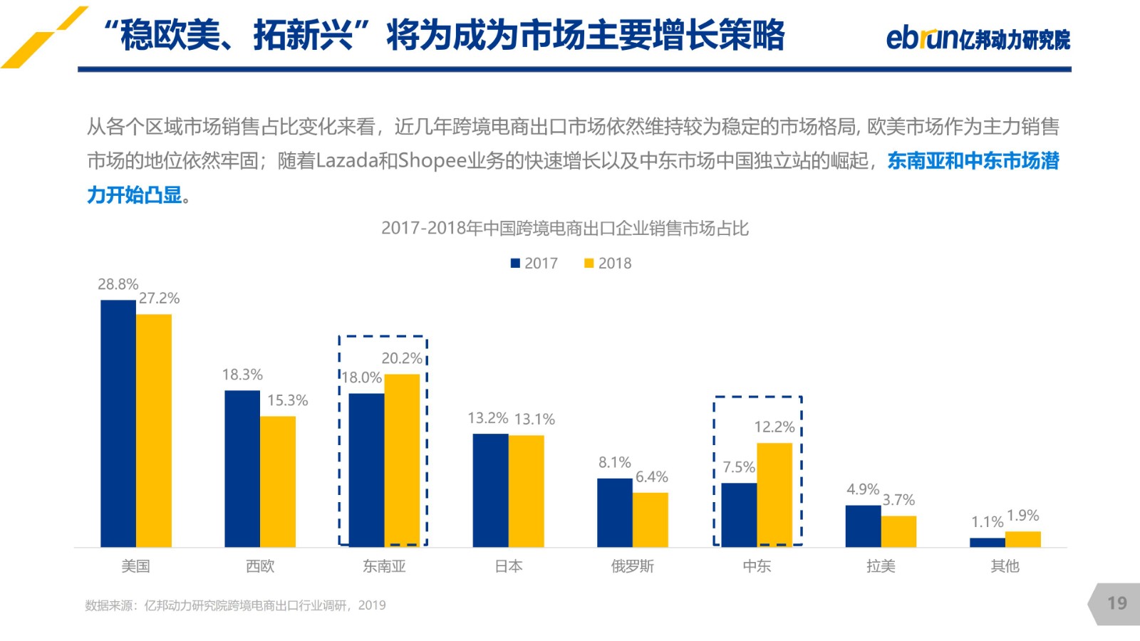 跨境云商城_云集品跨境电商tps_跨境电商tps云集品商城