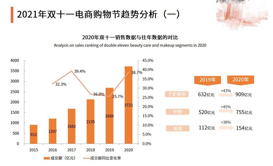 跨境电商,global easy buy_跨境电商海外仓储_跨境电商怎么做