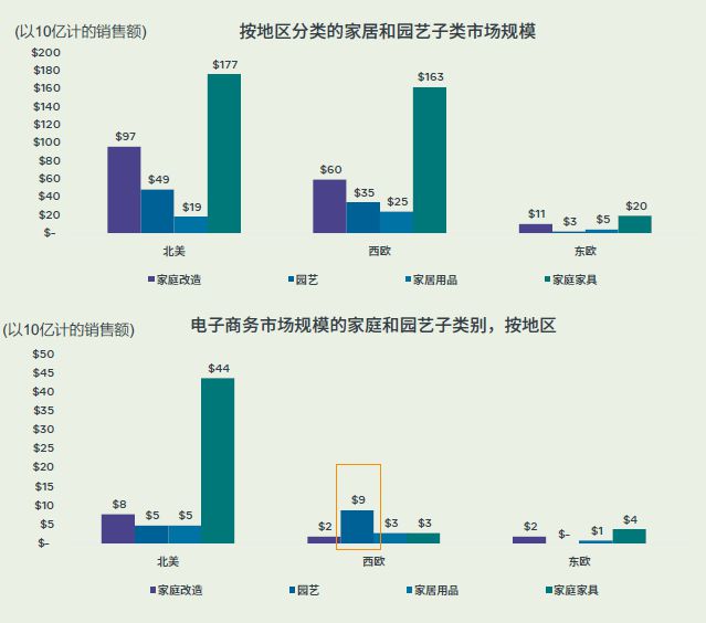 深圳跨境电商前100_深圳跨境电商排名2016_深圳跨境电商龙头企业