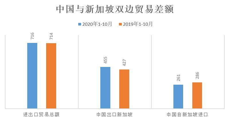 郑州跨境电商的发展特点和趋势_郑州跨境电商交易规模_2013郑州市跨境电商各年增长额