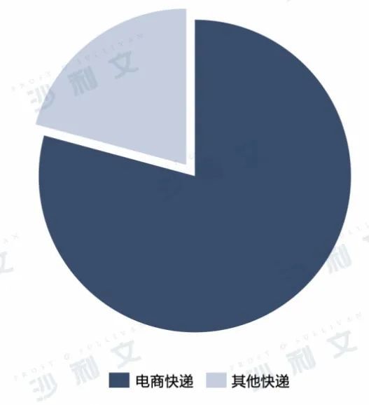 东莞跨境电商服务中心_东莞市跨境电商协会_东莞跨境电商培训机构