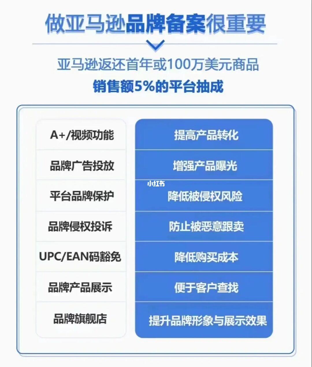 跨境电商化妆品行业好做吗_跨境电商 化妆品_跨境化妆品平台