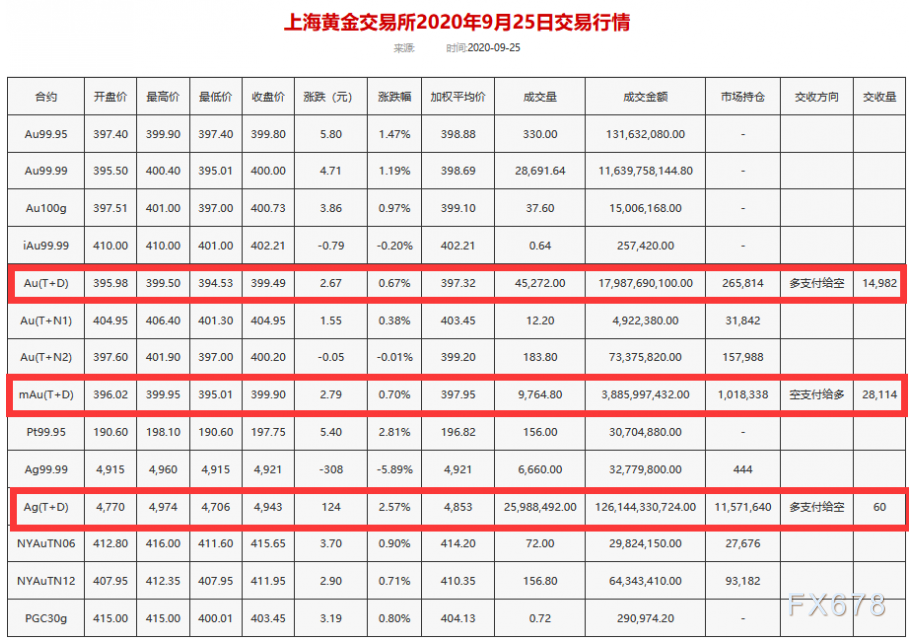 跨境电商seventeen_跨境电商moss是谁_摩登百货跨境电商