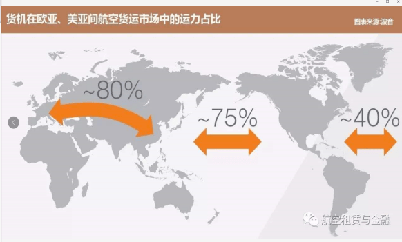 跨境电商生态化_跨境电商的生态系统_跨境电商的生态链有哪些部分