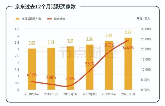 跨境电商运营模式_ebay跨境电商运营模式_天猫国际跨境电商运营模式