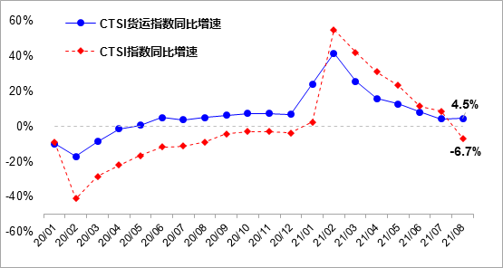 中国有哪些跨境电商_跨境电商中国有多少家_跨境电商中国有几家