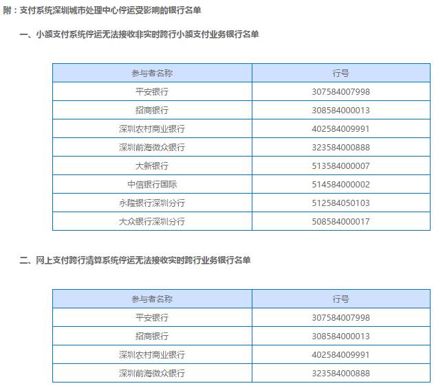 跨境电商支付方式PPT_跨境电商支付方式及特点_跨境电商的支付方式