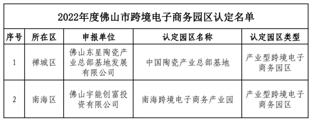 跨境电商的价值_跨境电商价值链_跨境链电商价值高吗