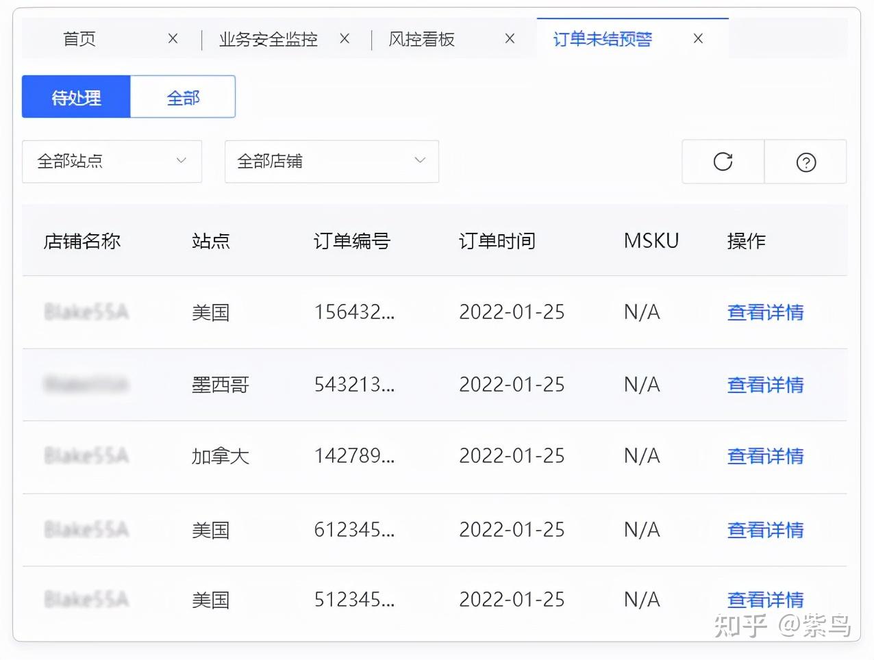 跨境电商平台注册开店流程_跨境电商_跨境电商怎么做新手入门