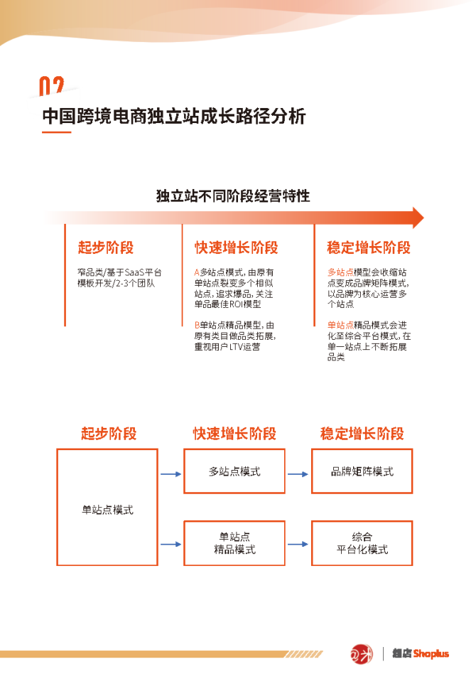 福建跨境电商_福建跨境电商公司排名最新_2020福建跨境电商政策