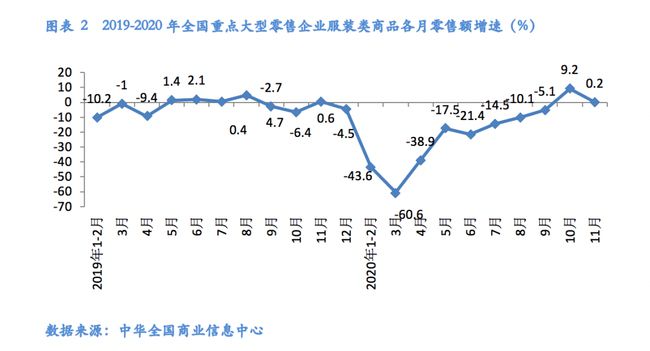 跨境电商成交额_跨境电商交易额_2020跨境电商交易情况