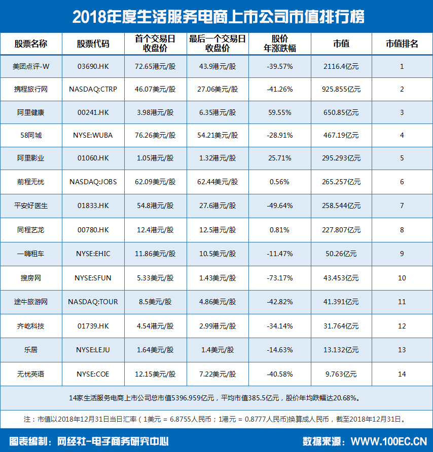 跨境电商模式可以分为哪几类_跨境电商模式和平台_跨境电商b2c模式