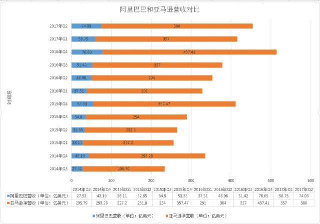 瑞贝卡是跨境电商股票_瑞贝卡股票代码是多少_瑞贝卡股票行情分析