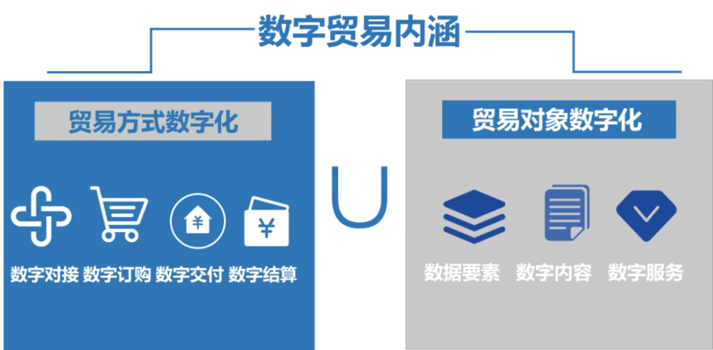 郑州跨境电商企业名单_郑州跨境电商产业园_郑州跨境电商产业园入驻条件