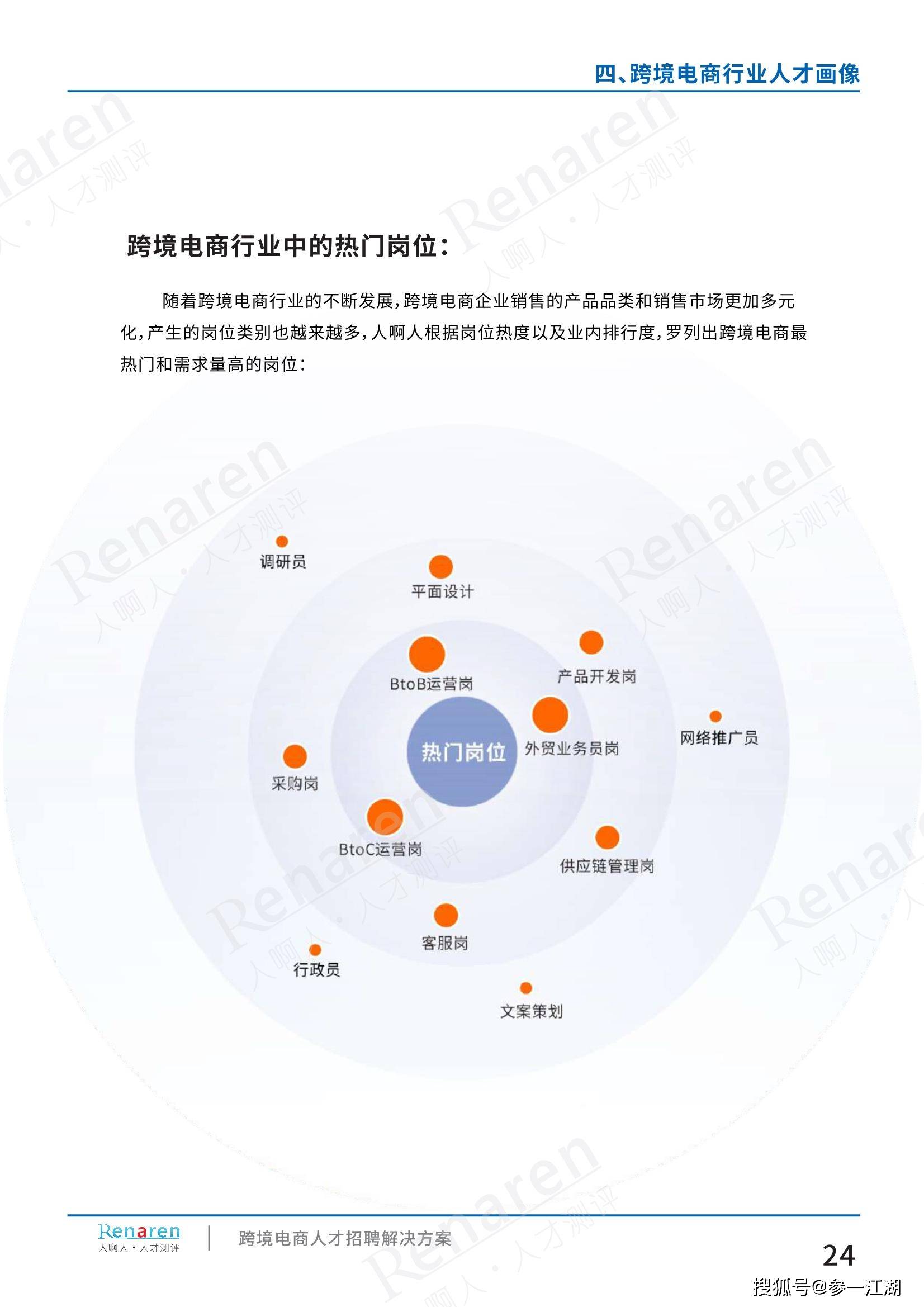 跨境电商难做吗_跨境支付属于跨境电商范围吗_跨境电商为什么招人难