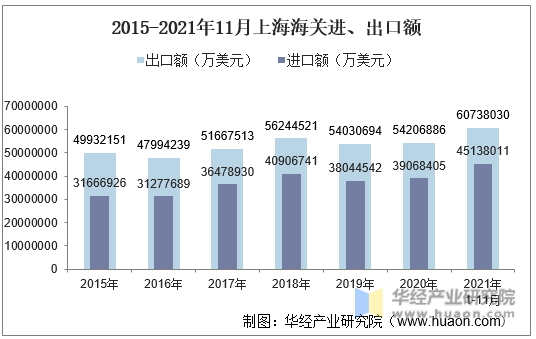 东莞跨境电商平台_重庆跨境电商平台_跨境网购的电商平台