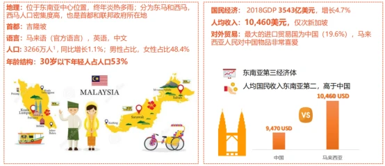 福建跨境电商发展现状2020_福建跨境电商排名_福建有哪些跨境电商园区