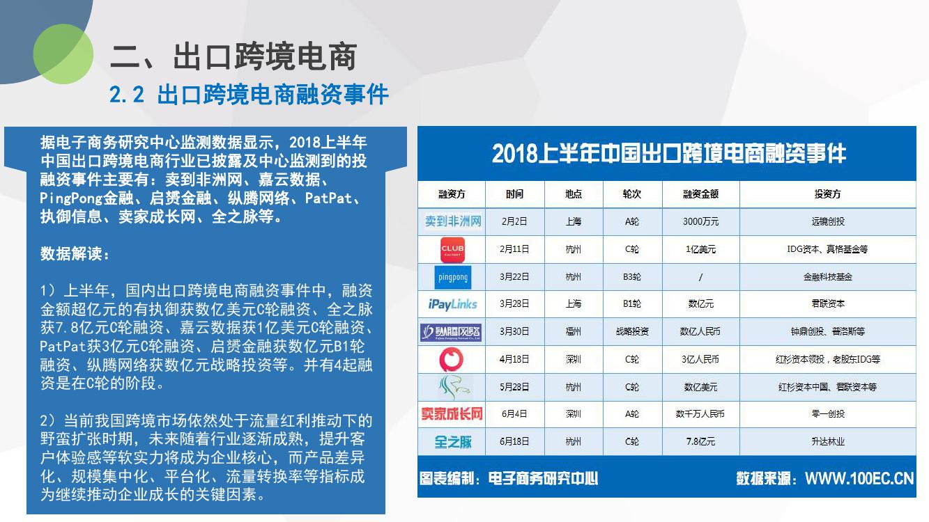 跨境电商重庆培训_重庆跨境电子商务有限公司_重庆跨境电商