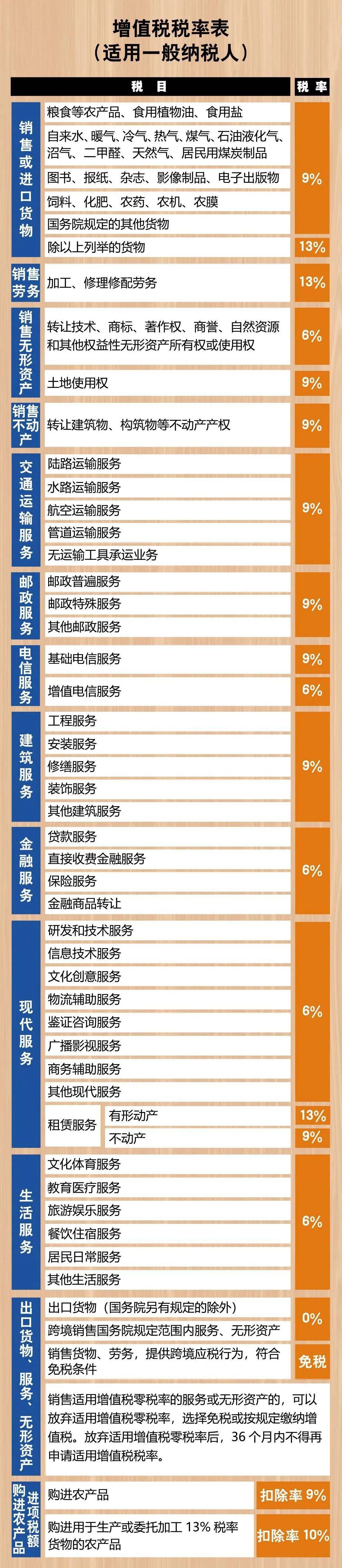 跨境电商税收新政策_跨境电商税收政策研究_中国跨境电商税收新政一箭多雕