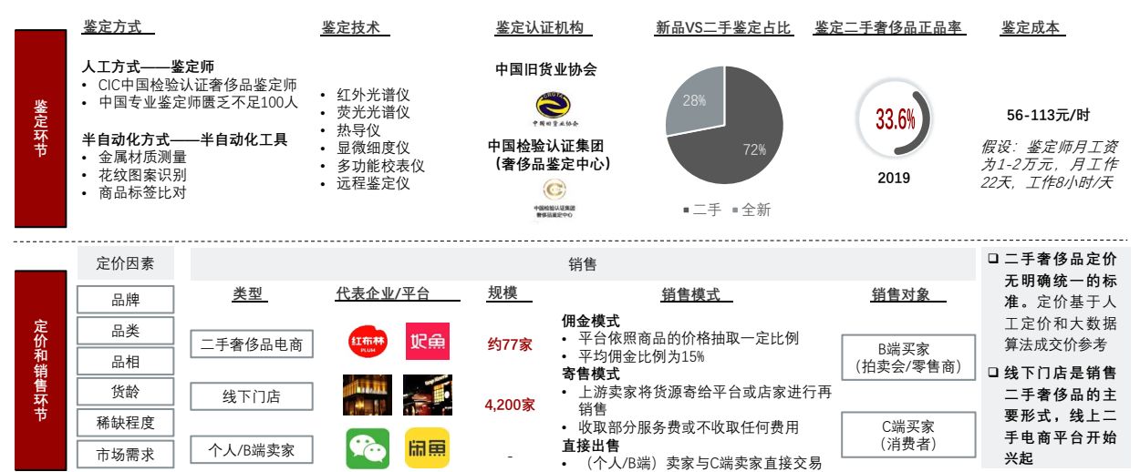 跨境电商1001跨境电商_友阿股份跨境电商_友阿股份 跨境电商