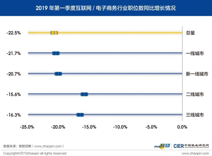 跨境电商进口将破千亿已成投资热点将有以下发展趋势_跨境电商零售进口新政_跨境进口电商解释