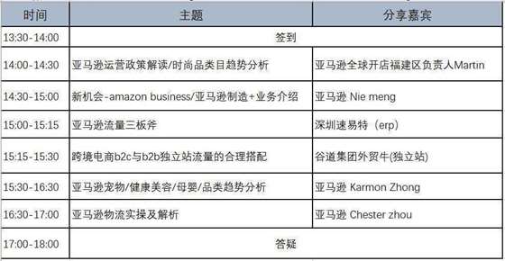 跨境电商卖什么产品好_跨境电商卖好产品有哪些_跨境电商卖好产品的平台