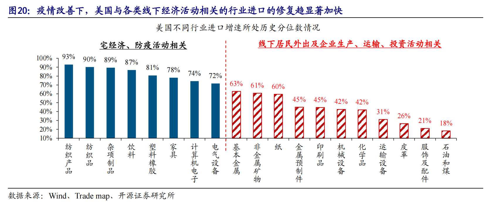 温州跨境电商9710政策_温州商报跨境电商_温州跨境电商园主要是做什么的